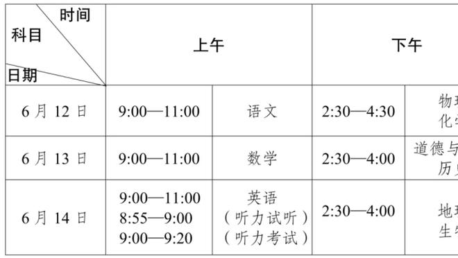 2023年顶级联赛射手榜：凯恩38球第一，姆巴佩、C罗34球分列二三