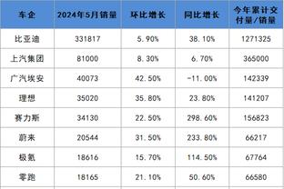 @埃弗顿？法甲官推调侃：国际比赛日，你的俱乐部不会掉分的